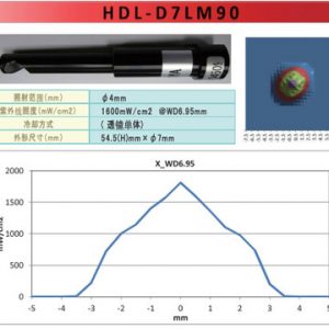 面光源uv固化機_uv固化機_供應東莞led面光源uv固化機2