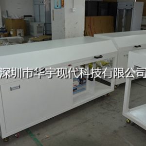 高溫隧道爐_華宇現代隧道爐高溫隧道爐烘干爐干燥爐