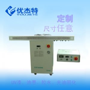 leduv固化機_實木家具uv固化機uv漆光固化設(shè)備實木門uv漆固化機uvled固化