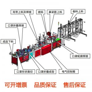 自動口罩機_自動n95口罩機高速自動上市公司kn95口罩機